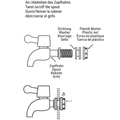 REFRESH Getränkespender