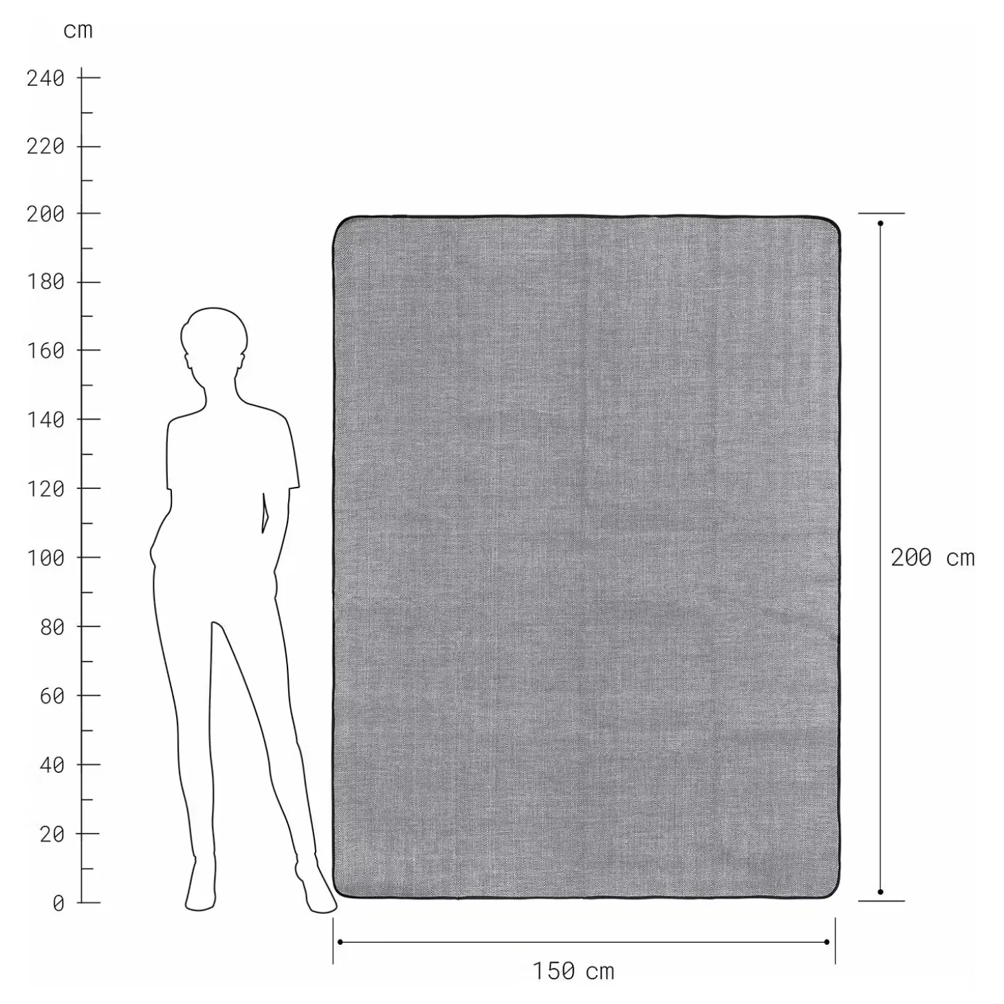 WANDERLUST Picknickdecke