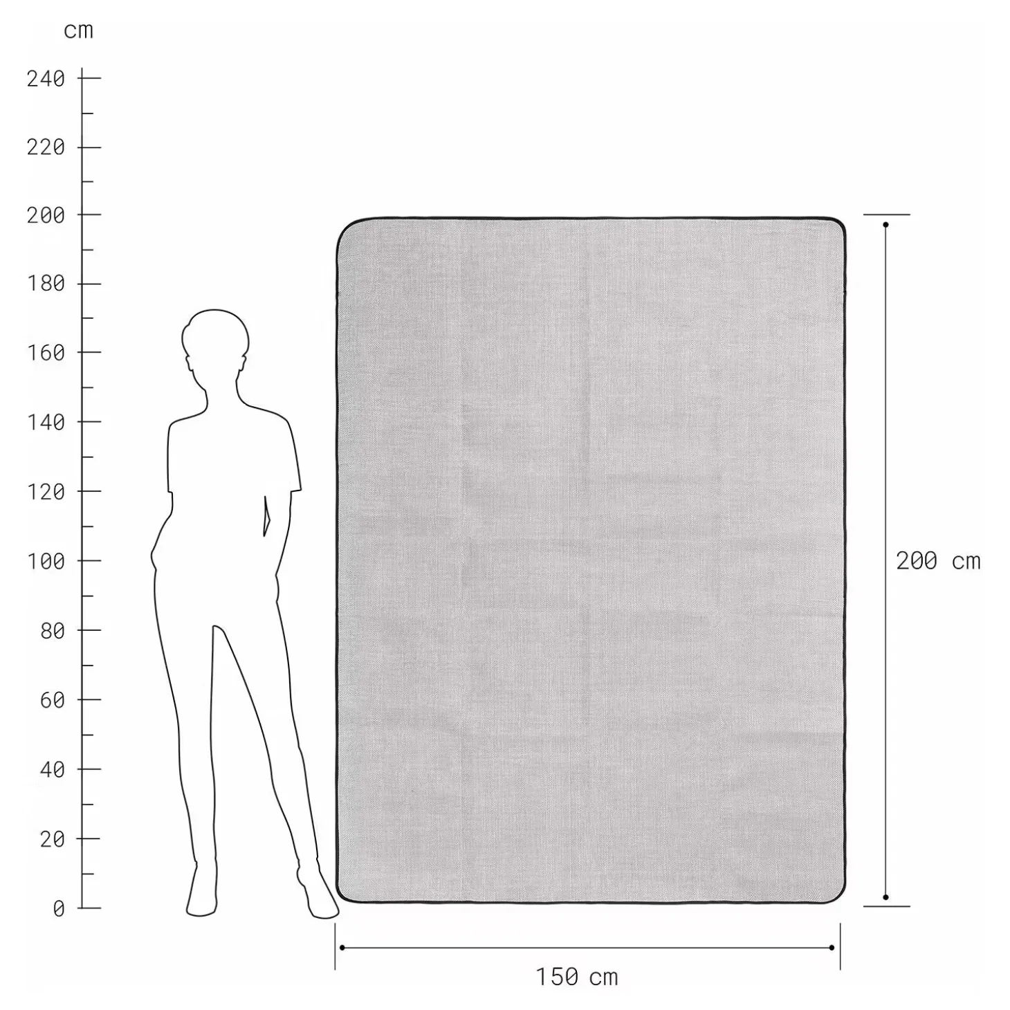 WANDERLUST Picknickdecke