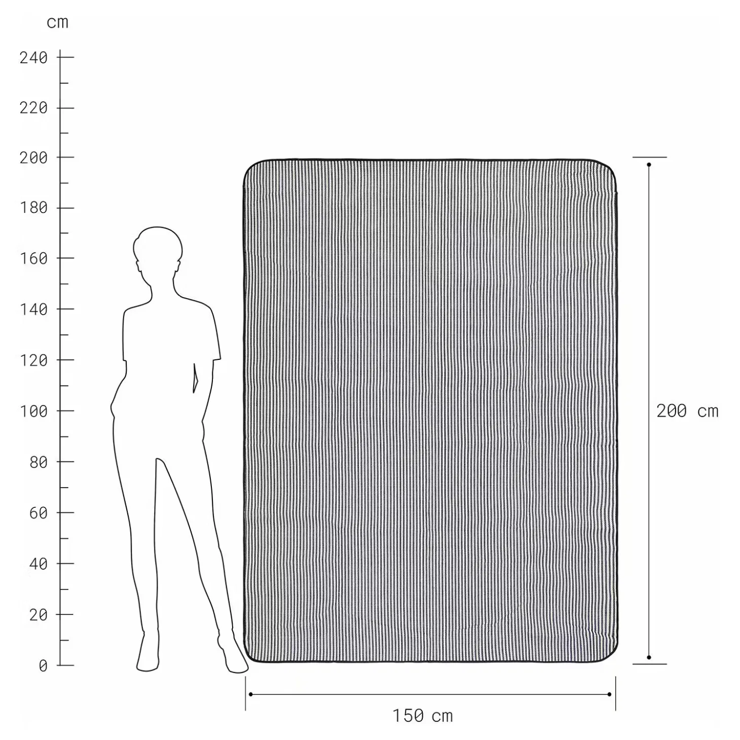 WANDERLUST Picknickdecke Streifen